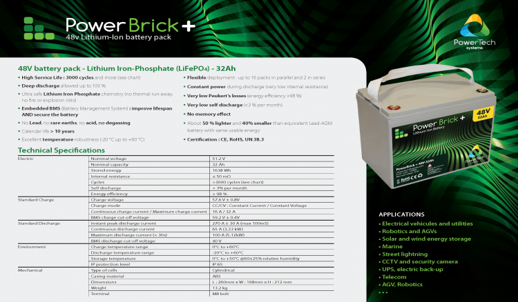 48V battery pack - Lithium Iron-Phosphate (LiFePO4) - 32Ah